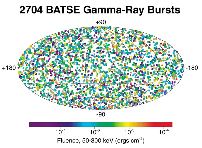 Relativistic Jets and the Missing Link of Cosmic Evolution: An Analysis of the Seven-Hour Gamma-Ray Burst GRB 250702B