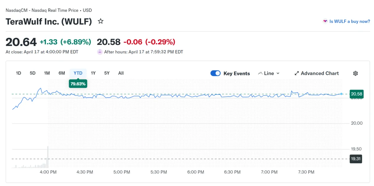 Alcoa Nears Deal to Sell Idle New York Smelter to Bitcoin Mining Firm NYDIG