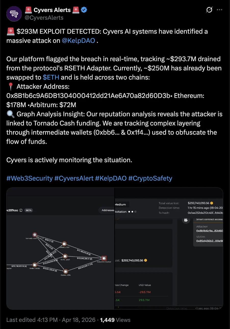 Kelp Suffers Massive Cyber Attack, Drains $293 Million in Funds, Sparking DeFi-Wide Repercussions