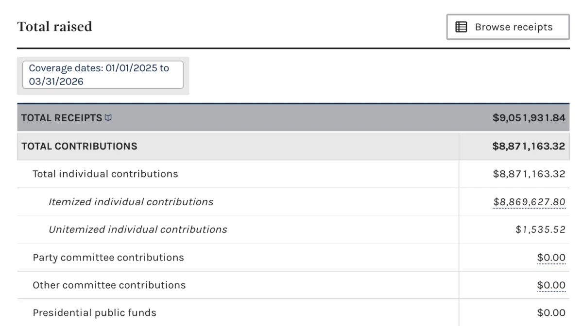 Sentinel Action Fund Backs Jon Husted in Ohio Senate Race, Signaling Growing Crypto Influence in US Elections