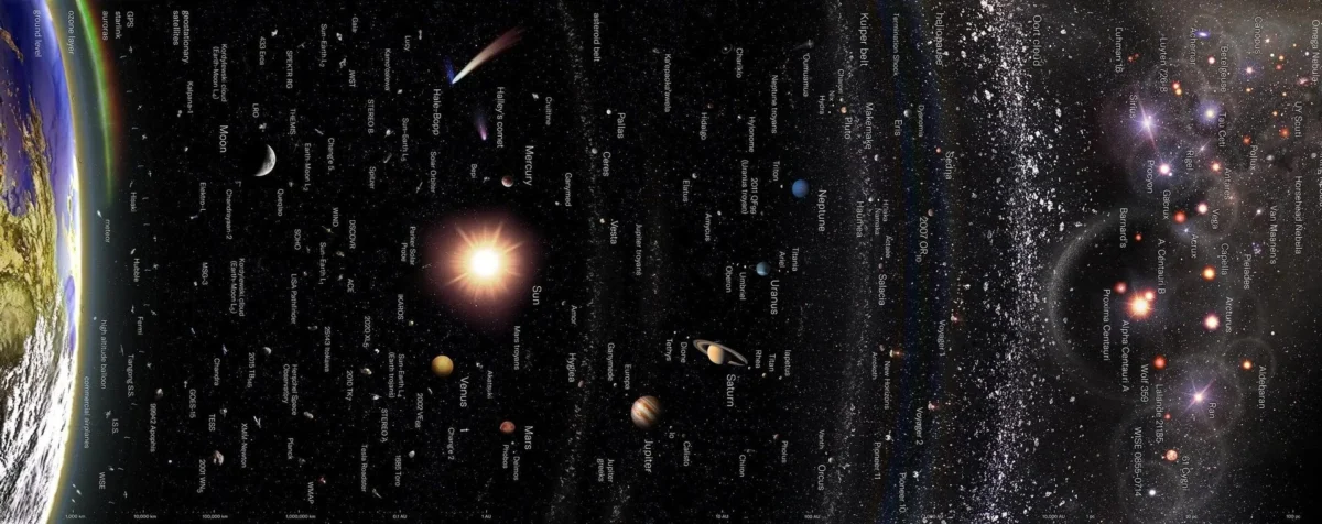 The Evolution of Fusion Propulsion and Interstellar Travel Concepts from the Space Age to the Modern Era