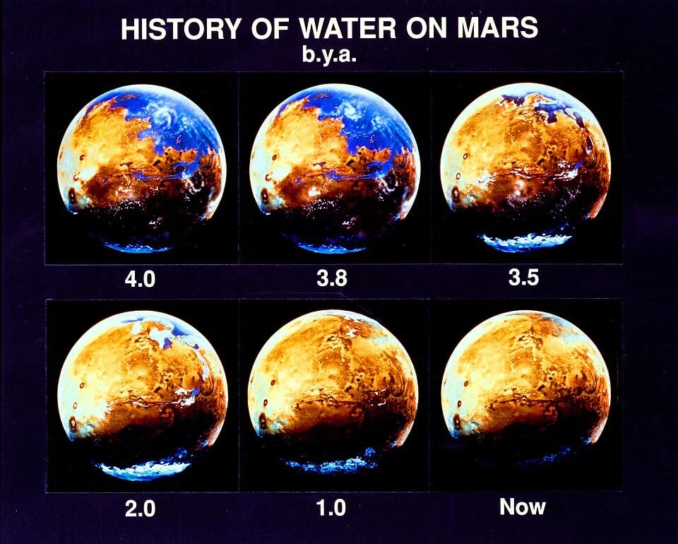 The Hidden Evidence of Water on Ancient Mars Rediscovered in Decades Old Spirit Rover Data