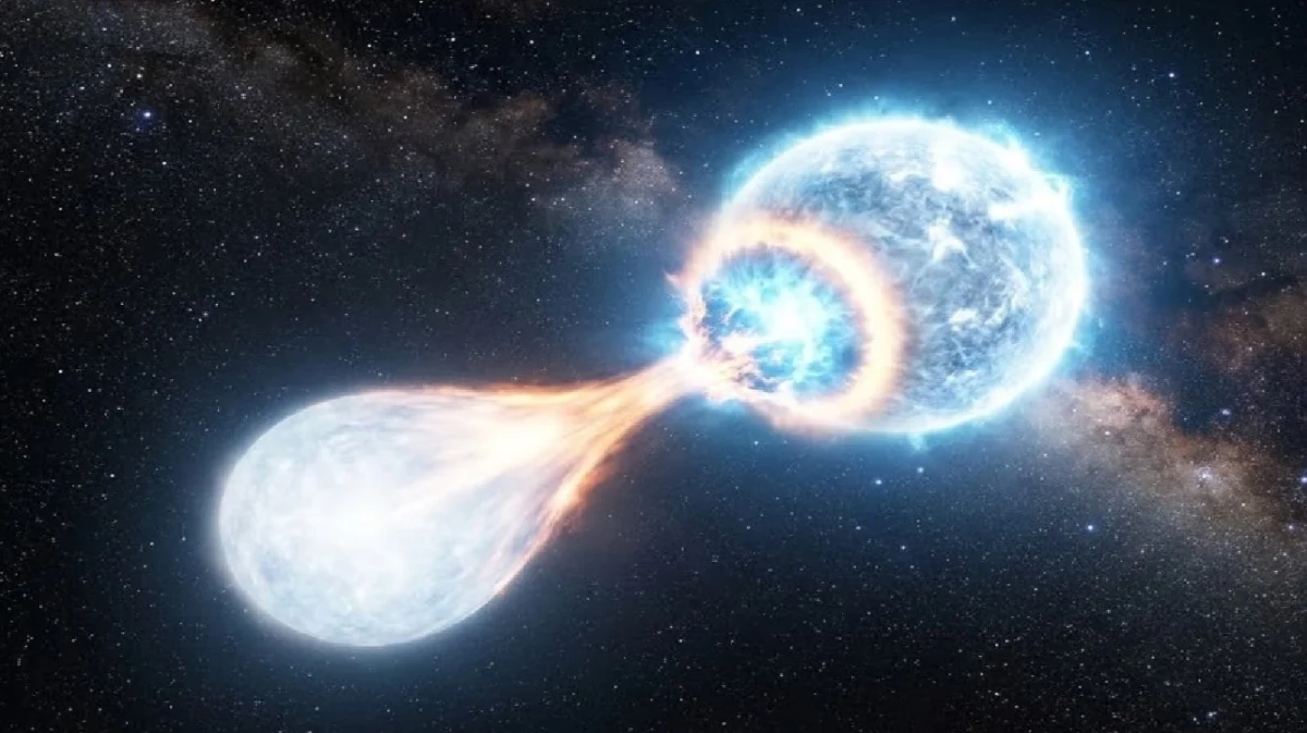 Astronomers Identify Ultracompact White Dwarf Binary eRASSU J0608 as a Prime Candidate for Future Gravitational Wave Detection
