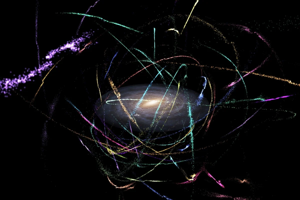No Stream Left Unscathed: The Imprint of a Host Galaxy and the Shifting Landscape of Dark Matter Detection