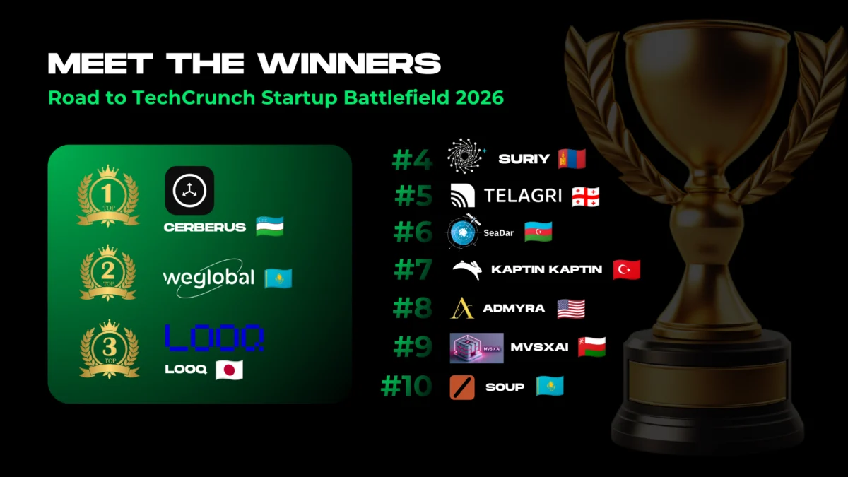 Road to TechCrunch Startup Battlefield 2026 Crowns Central Eurasian Champions, Paving the Way to San Francisco