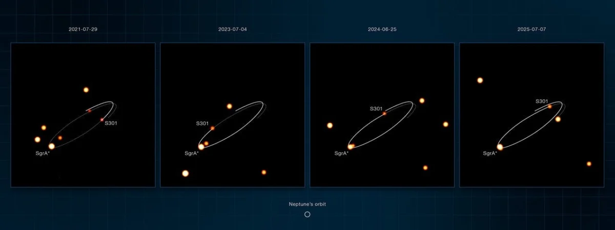 Stellar Spin Identified as Key Mechanism Behind the Fading Luminosity of Repeating Tidal Disruption Events