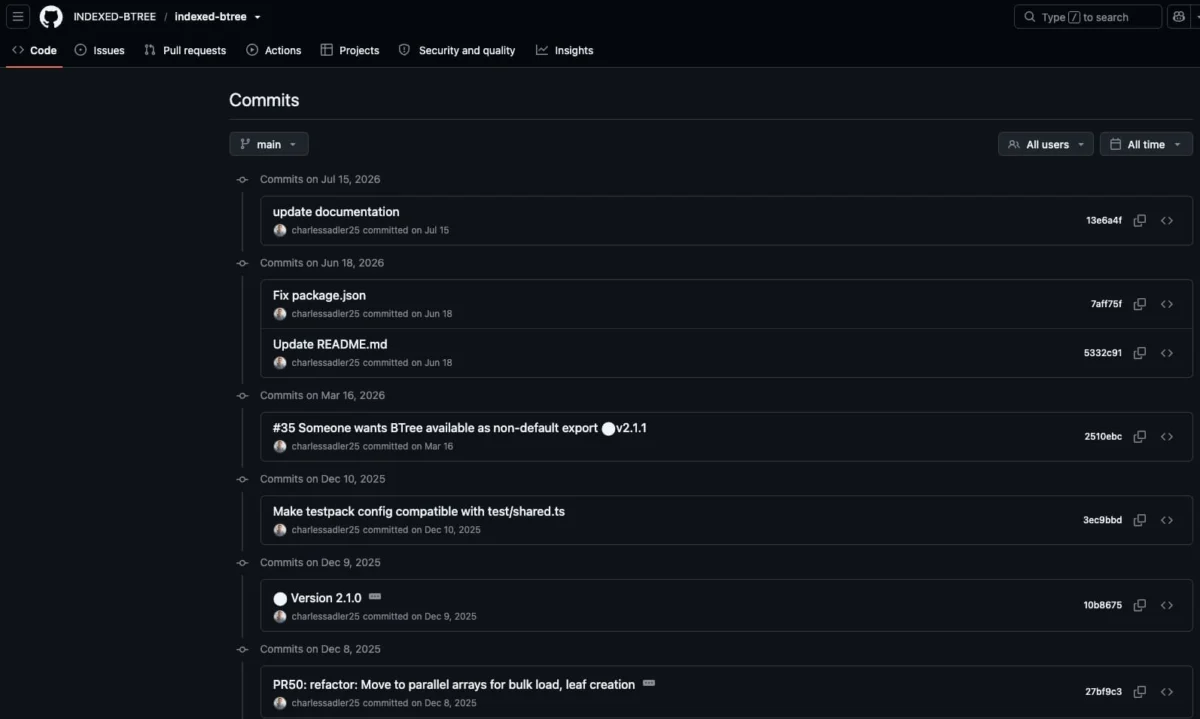 The ‘indexed-btree’ npm Malware Campaign Exposes New Avenues for Supply Chain Attacks