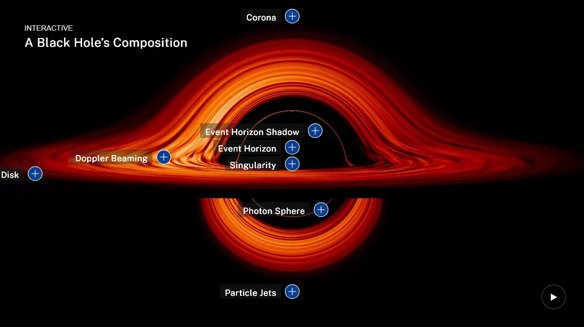 Listening for the Echoes of Giants How Erin Kara and MIT are Mapping the Enigmatic Frontiers of Black Hole Physics